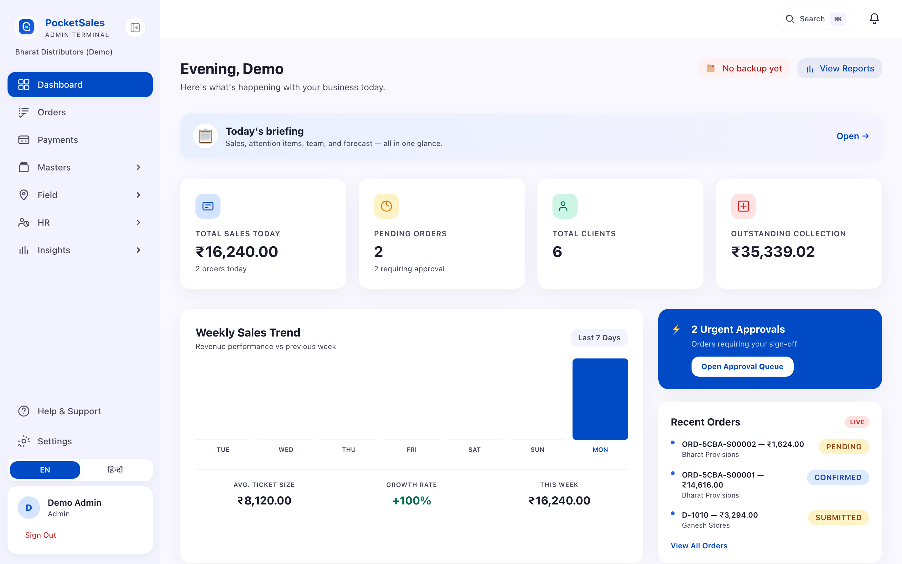 Dashboard screenshot
